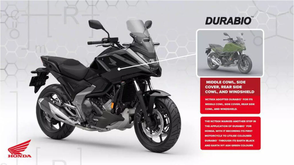 Materiais sustentáveis Honda